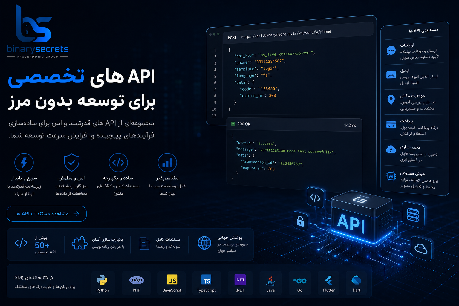 API